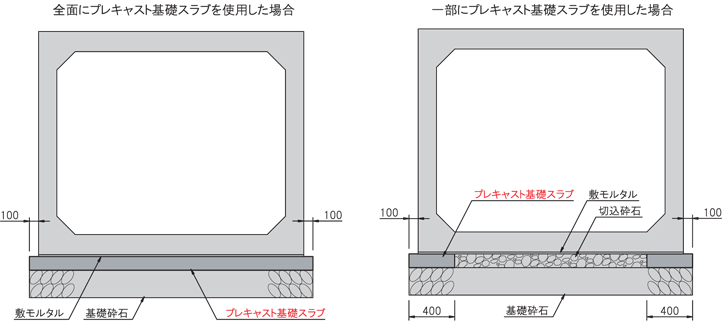 断面図