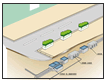 C.C.BOX電線共同溝