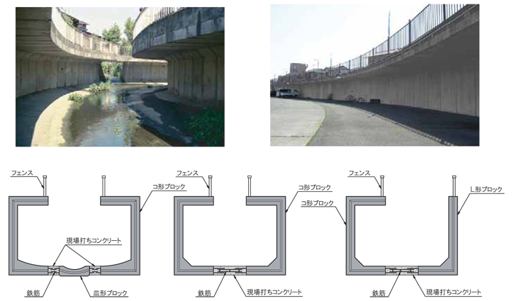 コ形開渠・ 張り出し歩道 | 製品情報 | 鶴見コンクリート株式 コ形開渠・ 張り出し歩道 | 製品情報 | 鶴見コンクリート株式