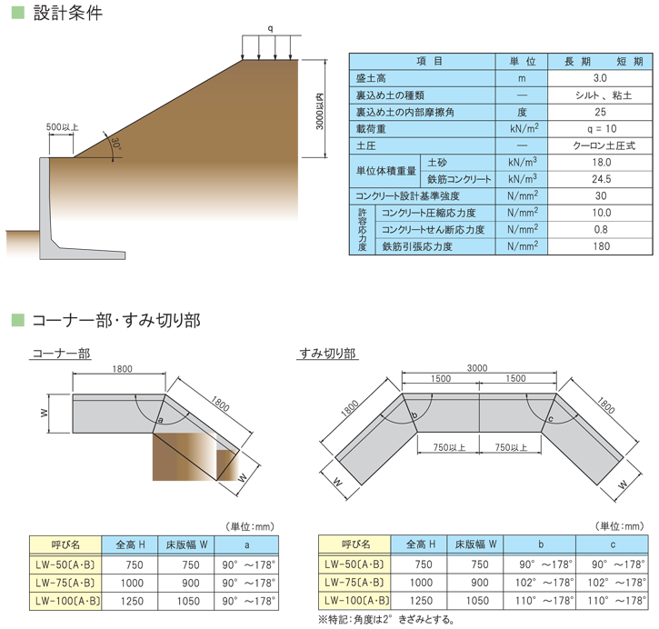 公園緑地用プレキャストL型擁壁