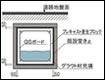 PRCライト(自立型更生工法)