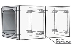 タフジェイボックスカルバート