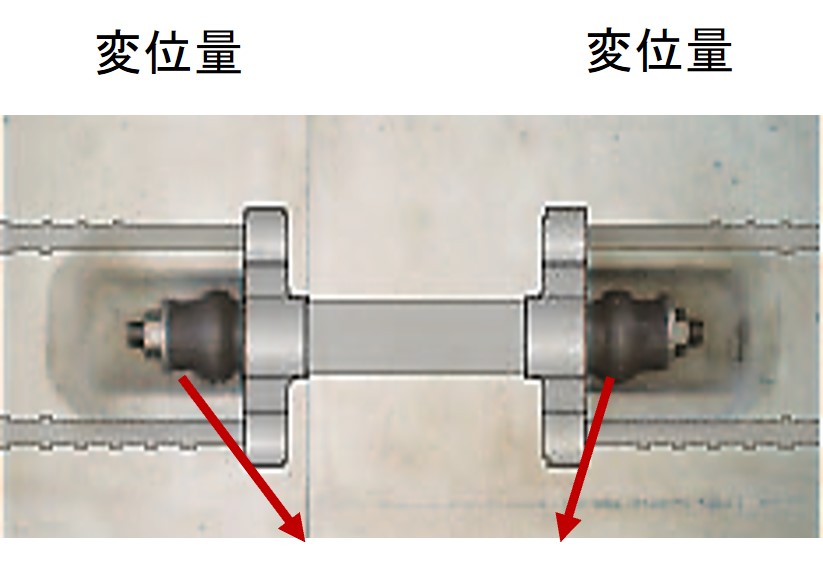 テンションワイヤー