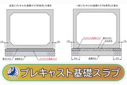 プレキャスト基礎スラブ