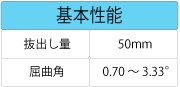 MMS基本性能