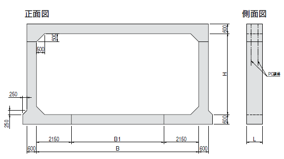 大型ボックスカルバート
