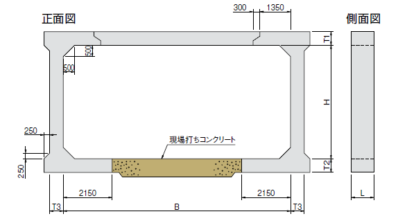 大型ボックスカルバート図